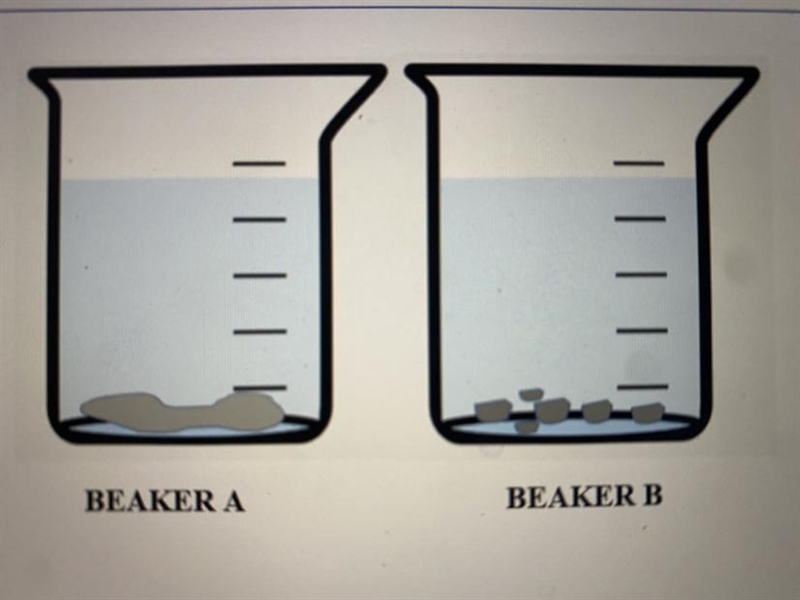 The beakers on the left and right both contain the same amount of HCL (liquid) and-example-1