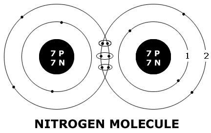 Urgent 45 pts Answer the next five questions based on the diagram: How many electrons-example-1