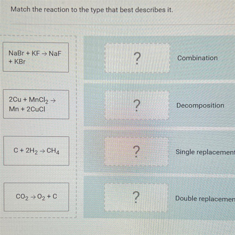 Match the reaction to the type that best describes it.NaBr + KF → NaF+ KB?Combination-example-1