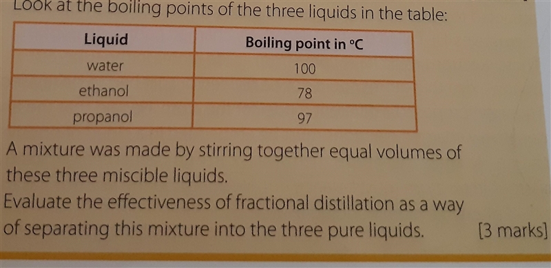 Evaluate the effectiveness of fractional distillation as a way of separating this-example-1