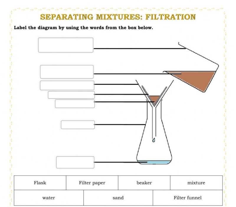 Separating mixtures: filtration​-example-1