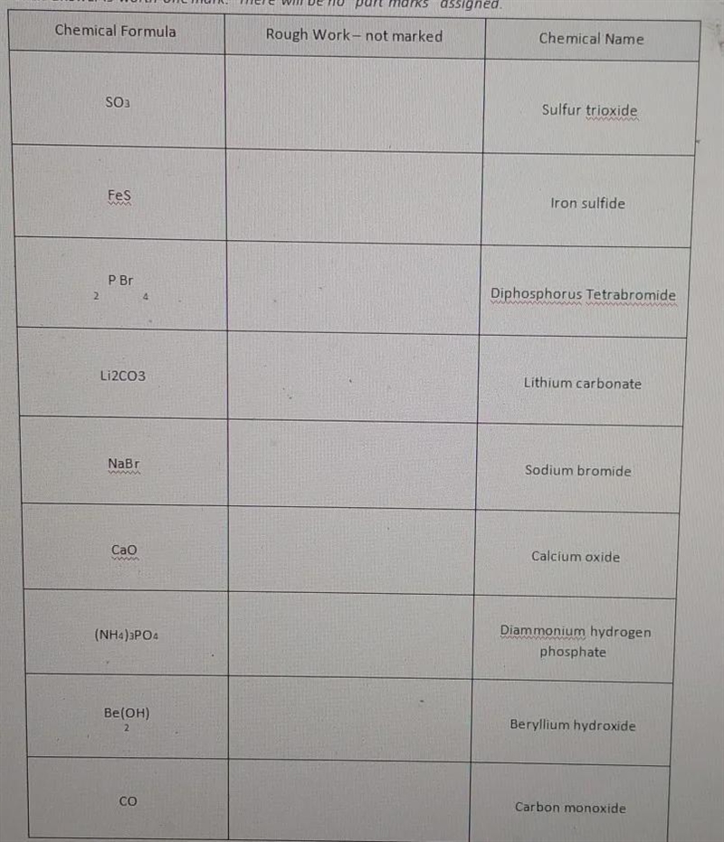 Provide the rough work for each assigned molecule, as shown in the examples.-example-1