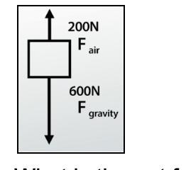 What is the net force and direction of the block?-example-1