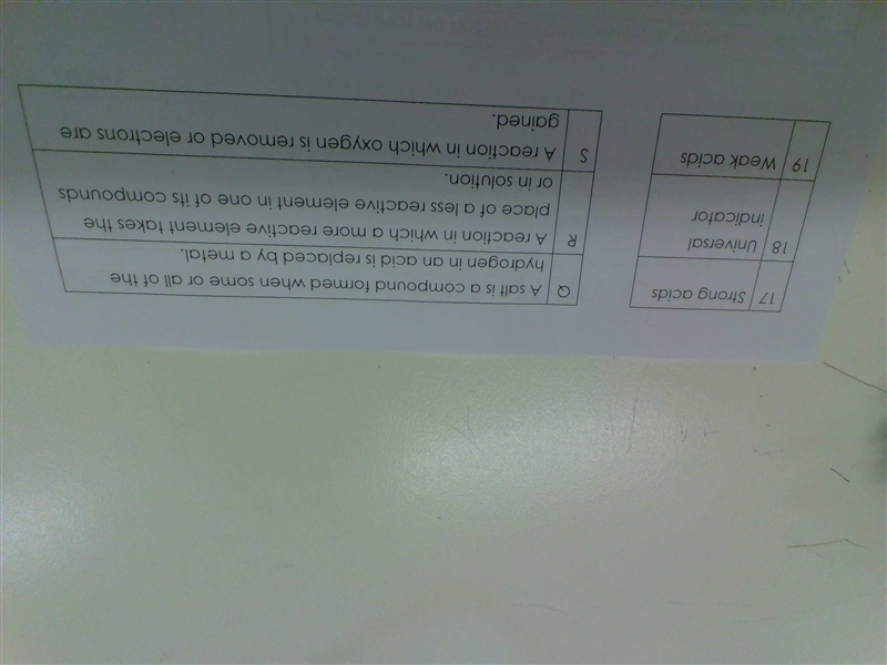 These two images have different chemical change words and definitions, Can someone-example-2