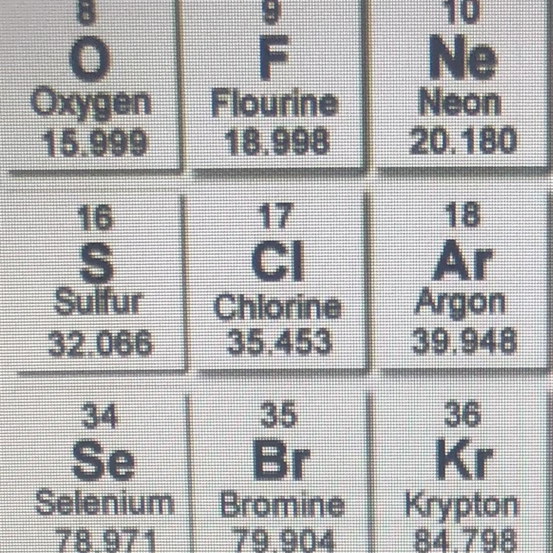 Which element has similar properties to neon (Ne)? O Chlorine (CI) O Selenium (Se-example-1