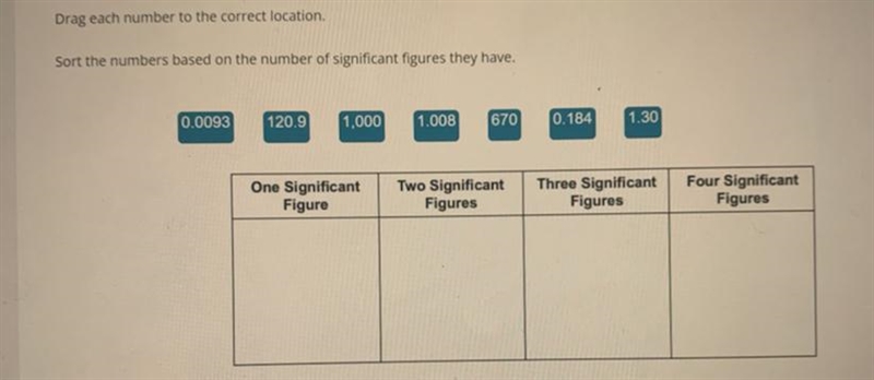 Drag the number to the correct location based on the number of significant figures-example-1