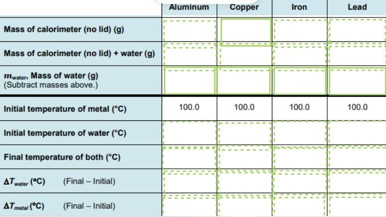 Help me please i am so confused Find The Masses Aluminum Copper Iron Lead-example-1