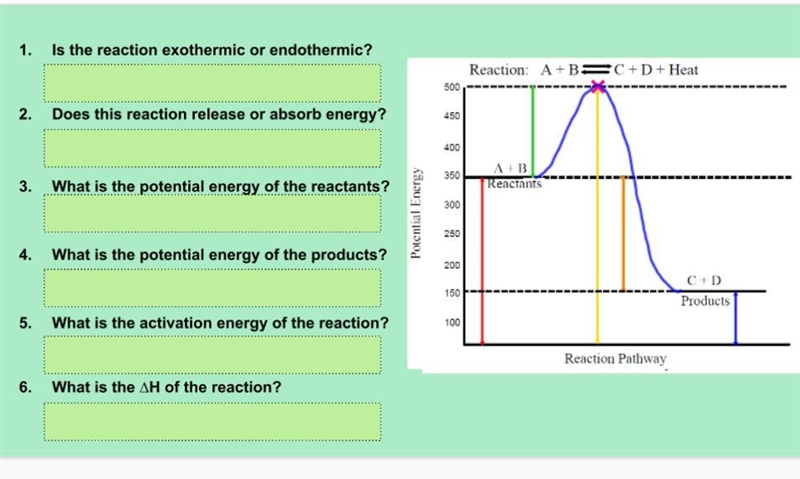 Can someone help me with Reaction Diagram-example-1