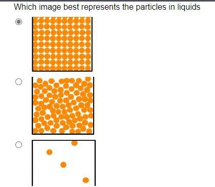 Which image best represents the particles in liquids A container is filled with particles-example-1