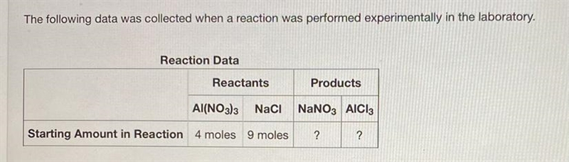 Determine the maximum amount of NaNO3 that was produced during the experiment. Explain-example-1