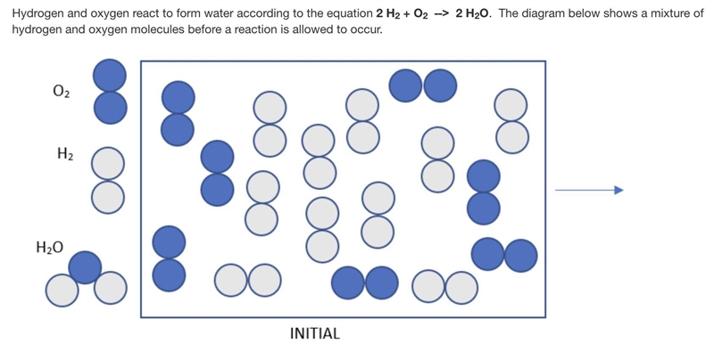 I have multiple questions about this prompt:a) Is the limiting reactant in the reaction-example-1