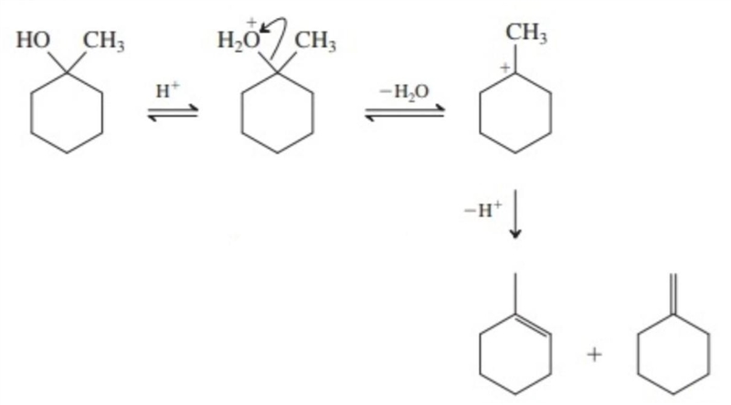 Which one is the major product and why ?​-example-1