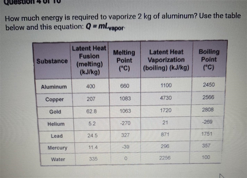 A) 4520 kj B) 1794 kj C) 800 kj D) 2200 kj​-example-1