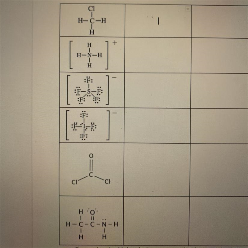 What are the names of these molecules and what’s their molecule geometry-example-1