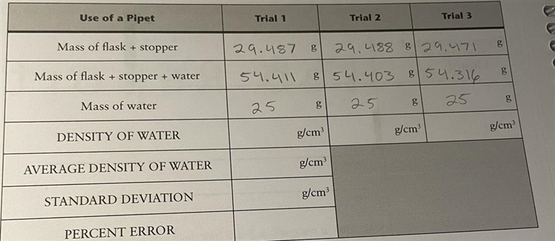 How do I do the last four? The volume is 25 mL.-example-1