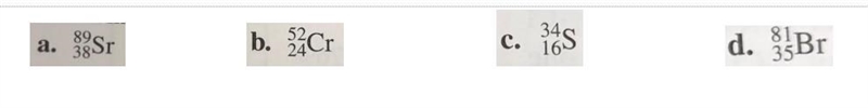 What is the number of protons, neutrons, and electrons in the following isotopes?-example-1