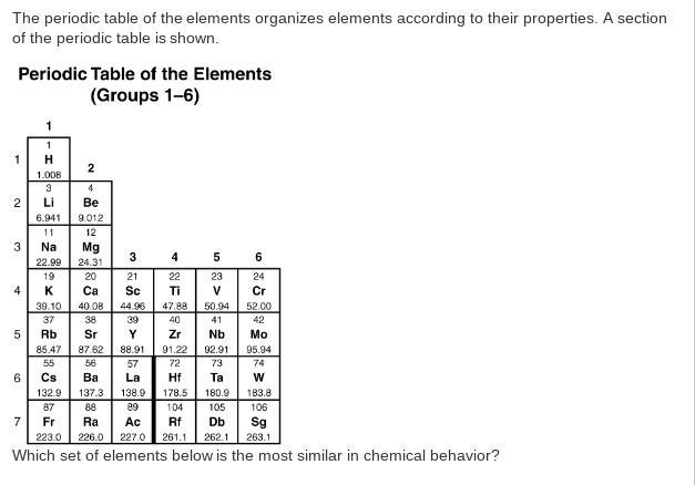 Please help with this question ignore the highlighted choice all I know is that it-example-1