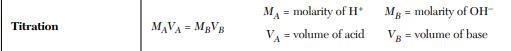 what is the molarity of a nitric acid solution HNO3 if 20 ml of the solution is needed-example-1