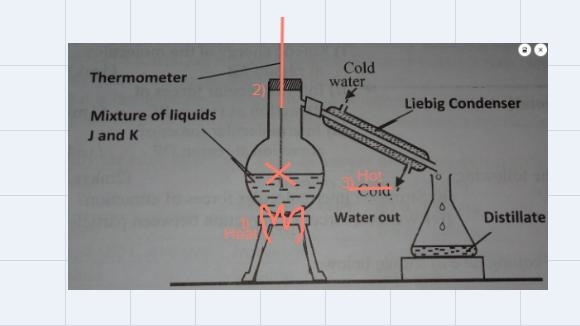 What are the three mistakes in the set up below-example-1