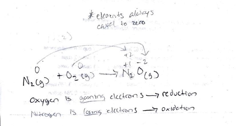 I have to find the element being oxidized, reduced, and the oxidizing agent please-example-1