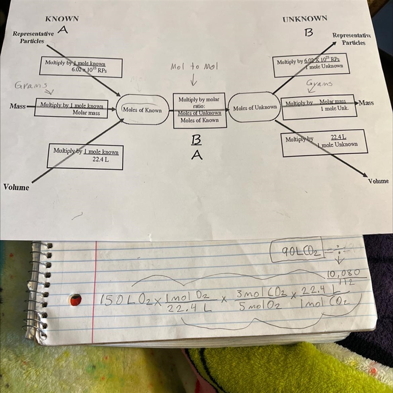 Given the reaction: C3H8 + 5O2 = 3CO2 + 4H2O What is the total number of liters of-example-1