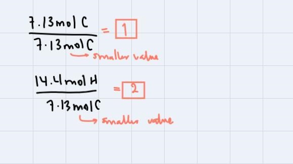 What is the molecular formula of the compound with a molecular weight of 112 g/mol-example-3