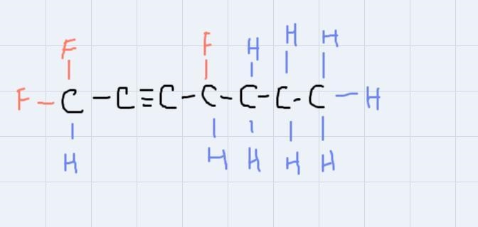 I was wondering if I have the right number of atoms-example-1