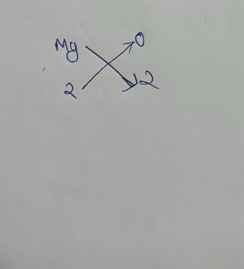 Hello people ~ The chemical formula of magnesium oxide is? (a) MgO2 (b) Mg2O (c) MgO-example-1