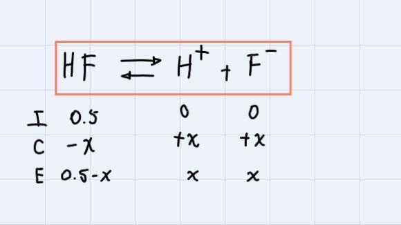 What is the pH of a 0.500 M solution of HF (Ka = 6.8 x 10¯4)?-example-1