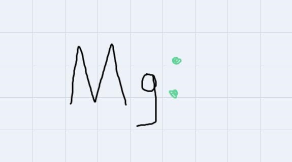 Write each chemical bond or elements of the chemical formula:2Mg + O2 -> 2MgO As-example-4