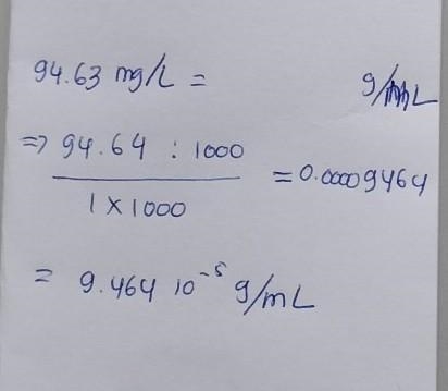 Convert 94.63 mg/L to g/ML showing all work with units. Please help ASAP. Thank you-example-1