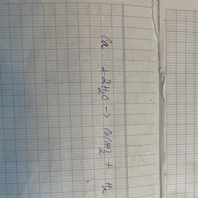 How to balance this chemical equation _____ Ca + _____ H2O --> _____ Ca(OH)2 + ____ H-example-1