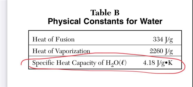 How many joules of heat are needed to heat at 13.00 grams of water from 55.00 °C to-example-1