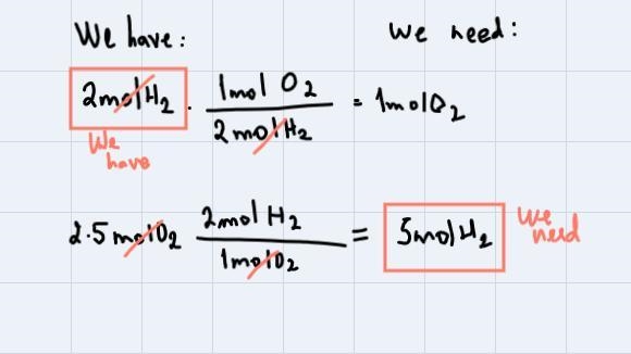 How many moles of water can be produced from the reaction of 2.0 moles of hydrogen-example-2