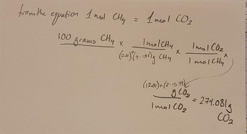 Using the reaction below, calculate how many grams of CO2 is produced from 100 grams-example-1