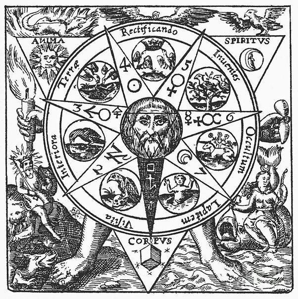 What made alchemy unscientific in its practice?-example-2