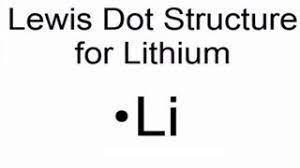 Draw the Lewis dot diagram for lithium (p.180)-example-1