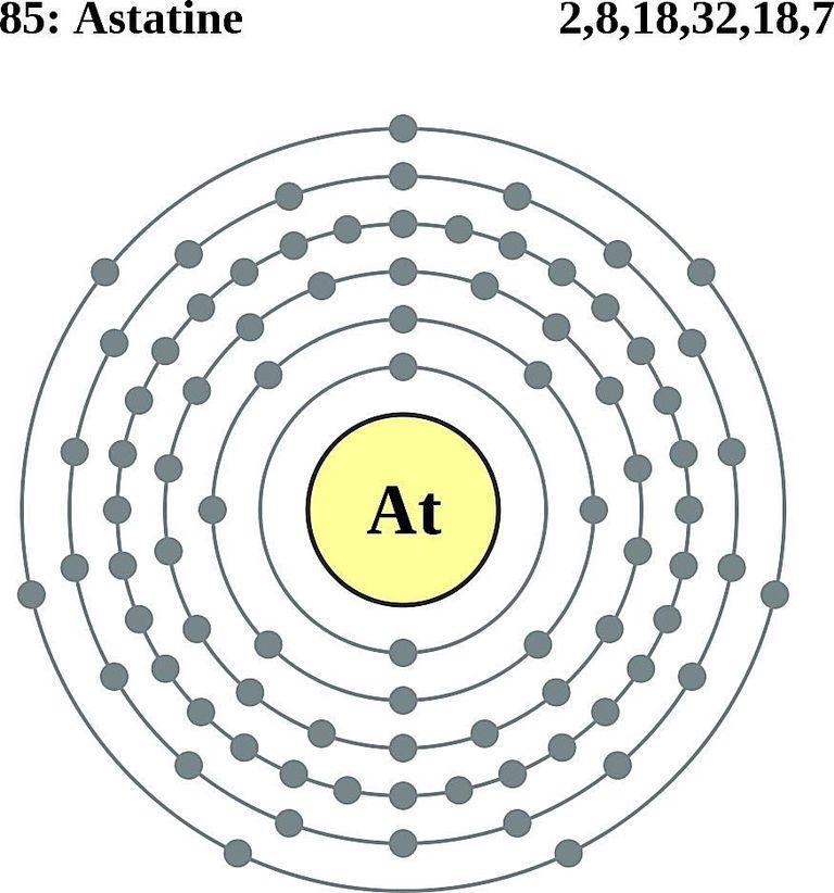 Dot structure Astatine-example-1