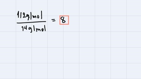 What is the molecular formula of the compound with a molecular weight of 112 g/mol-example-4