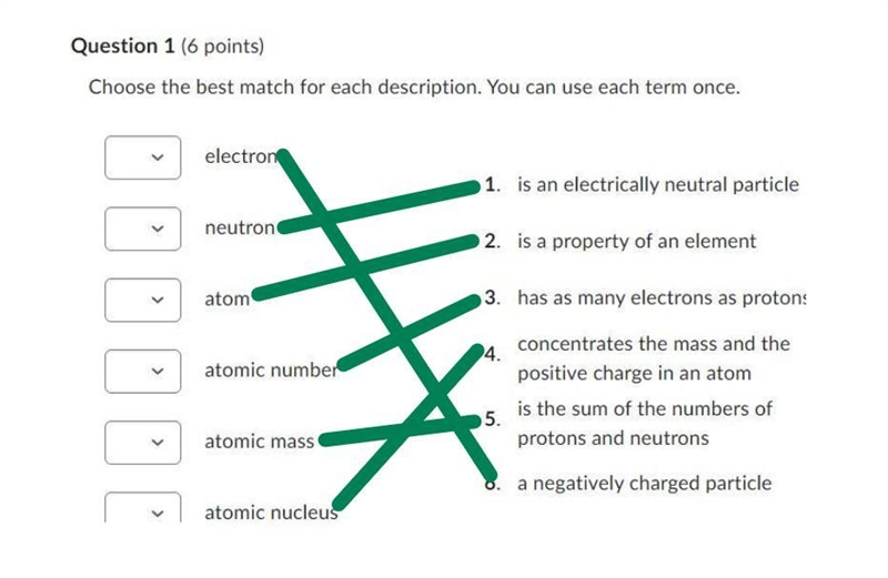 Choose the best match for each description. You can use each term once. ASAP-example-1