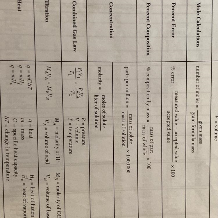 Describe the following concentration measurements. i. Molality ii. Parts per million-example-1