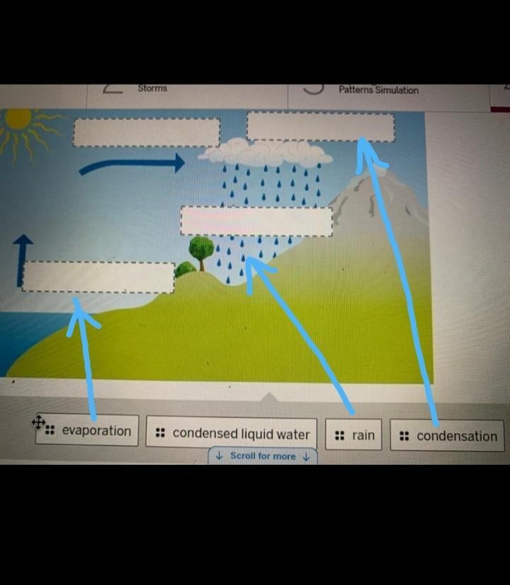 Please answer the image and also explain the image using the words condensation evaporation-example-1