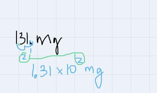 I’m unsure how to answer this with sig figs in mind:Use scientific notation to to-example-1