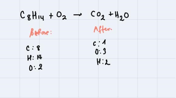 Consider the complete combustion of octyne, C8H14. What is the coefficient in front-example-2