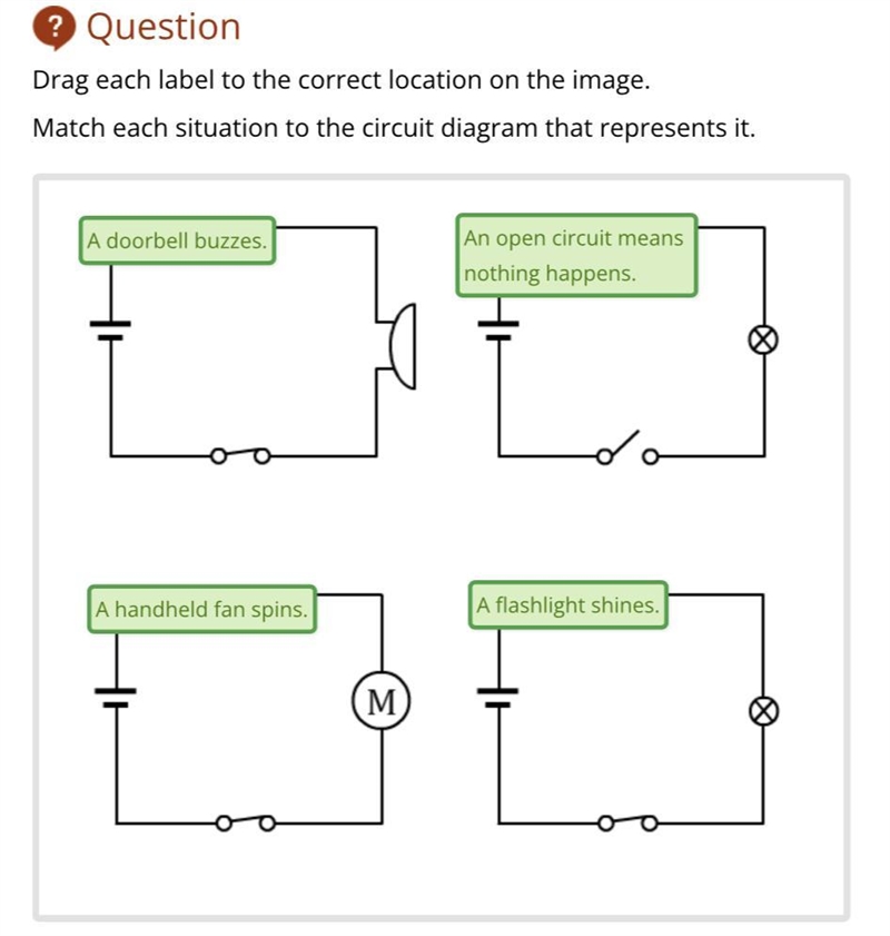 Please, I need this now. Drag each label to the correct location on the image. Match-example-1