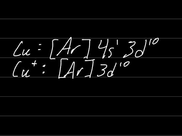 Using noble gas notation write the electron configuration for the copper(i) ion.-example-1