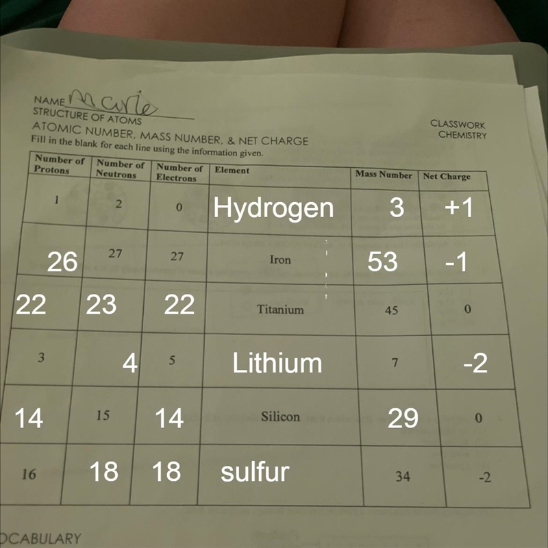 I need help with the table-example-1