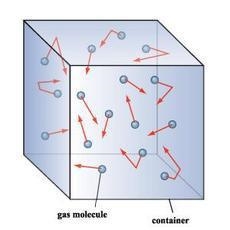 The particles of a gas are O electrons O atoms or molecules O neutrons O waves-example-1