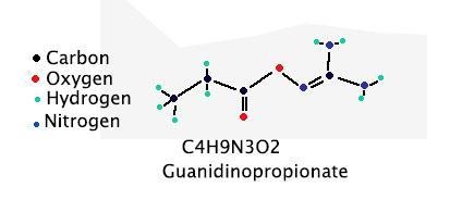 Does someone know how to draw a structural formula of H1O2N3C4 please-example-1