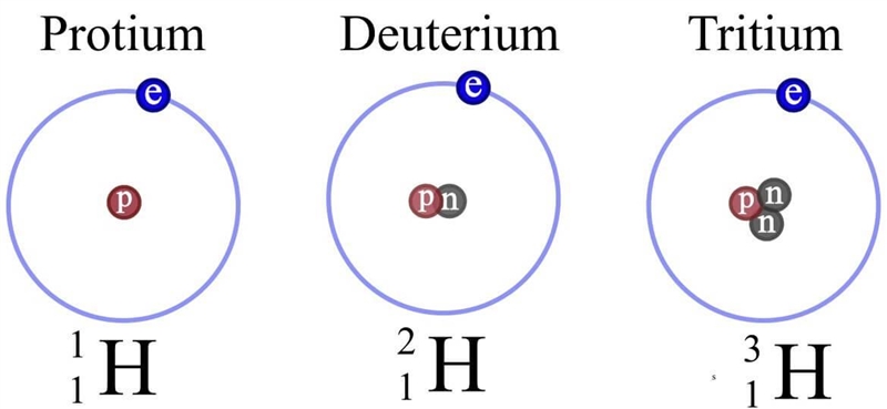 Please help me? I am not understanding any of this-example-1